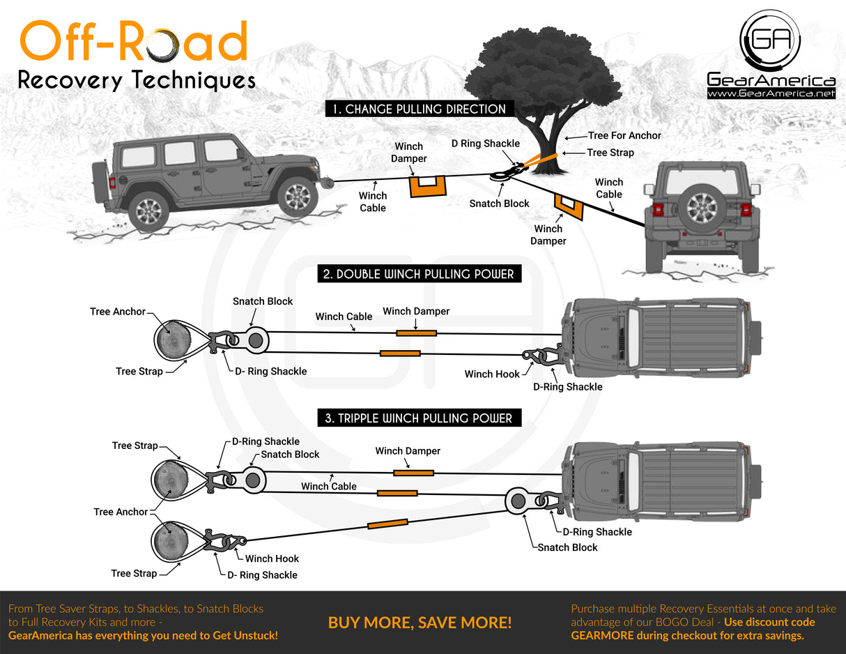 (2PK) Heavy Duty Recovery Tow Straps 3" x 20' | 35,053 LBS Minimum Breaking Strength